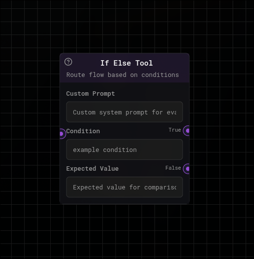 If Else Tool