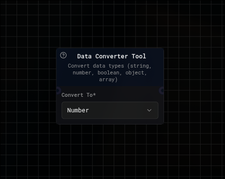 Converter Flow